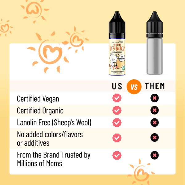 Organic Baby and Toddler D3&K2 Drops Online now - Image 5